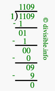 1109 divided by 1 using long division