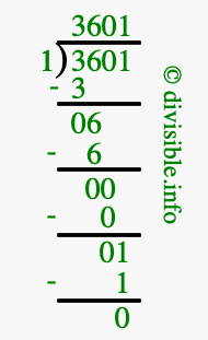 3601 divided by 1 using long division