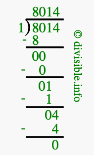 8014 divided by 1 using long division