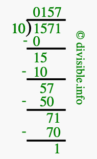 1571 divided by 10 using long division