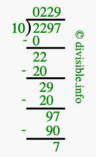 2297 divided by 10 using long division