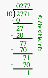 2771 divided by 10 using long division