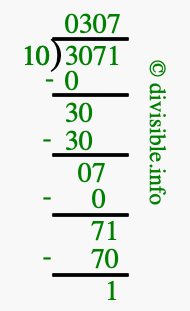 3071 divided by 10 using long division