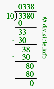 3380 divided by 10 using long division
