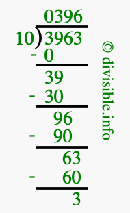 3963 divided by 10 using long division