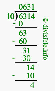 6314 divided by 10 using long division