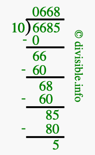 6685 divided by 10 using long division