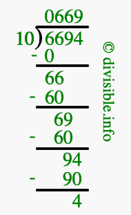 6694 divided by 10 using long division