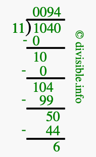 1040 divided by 11 using long division