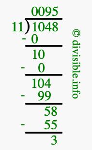 1048 divided by 11 using long division