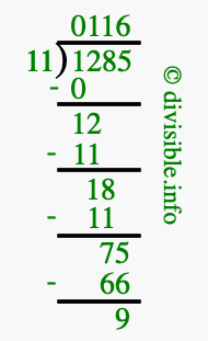 1285 divided by 11 using long division
