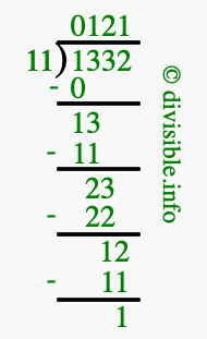 1332 divided by 11 using long division