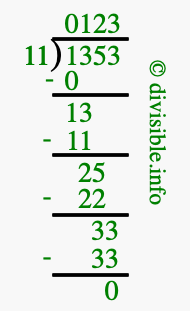 1353 divided by 11 using long division
