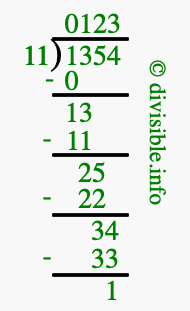 1354 divided by 11 using long division