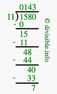 1580 divided by 11 using long division
