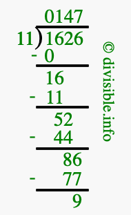 1626 divided by 11 using long division