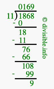 1868 divided by 11 using long division
