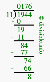 1944 divided by 11 using long division