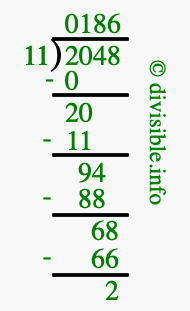 2048 divided by 11 using long division