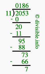 2053 divided by 11 using long division