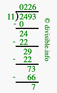 2493 divided by 11 using long division