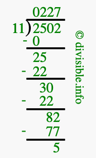 2502 divided by 11 using long division
