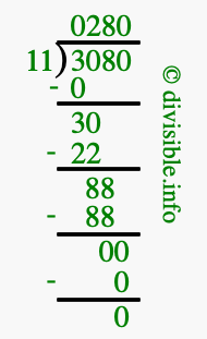 3080 divided by 11 using long division