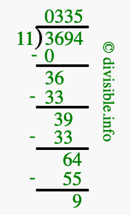 3694 divided by 11 using long division