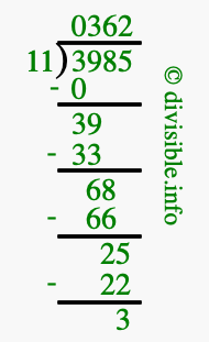 3985 divided by 11 using long division