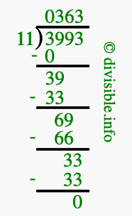 3993 divided by 11 using long division