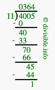 4005 divided by 11 using long division