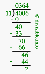 4006 divided by 11 using long division