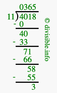 4018 divided by 11 using long division