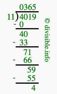 4019 divided by 11 using long division