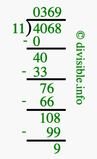 4068 divided by 11 using long division