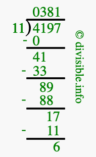 4197 divided by 11 using long division