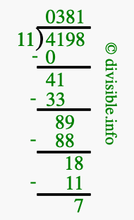 4198 divided by 11 using long division
