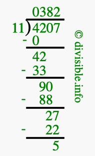 4207 divided by 11 using long division