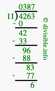 4263 divided by 11 using long division