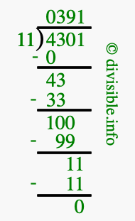 4301 divided by 11 using long division