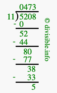 5208 divided by 11 using long division