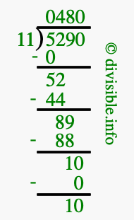 5290 divided by 11 using long division