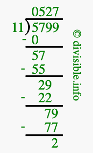 5799 divided by 11 using long division