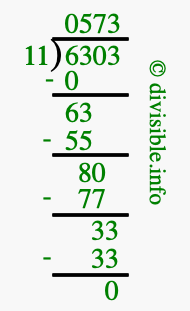6303 divided by 11 using long division