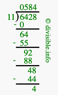 6428 divided by 11 using long division