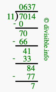 7014 divided by 11 using long division