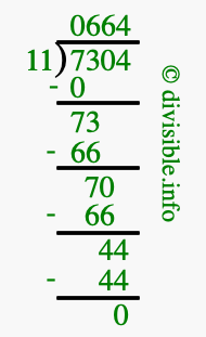 7304 divided by 11 using long division