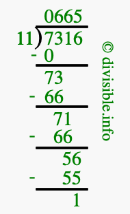 7316 divided by 11 using long division