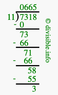 7318 divided by 11 using long division