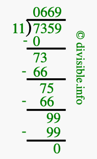 7359 divided by 11 using long division